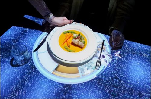 3D table projection